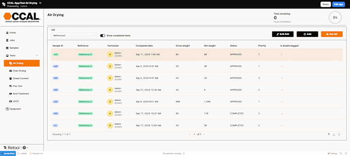 Cover image for Custom Internal Platform Development