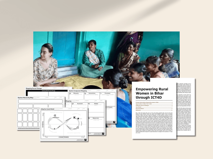 Cover image for Theory of Change & Impact Strategy