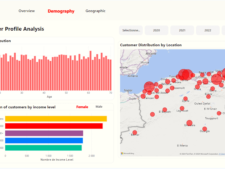 Cover image for Data Analysis and Data Visualization