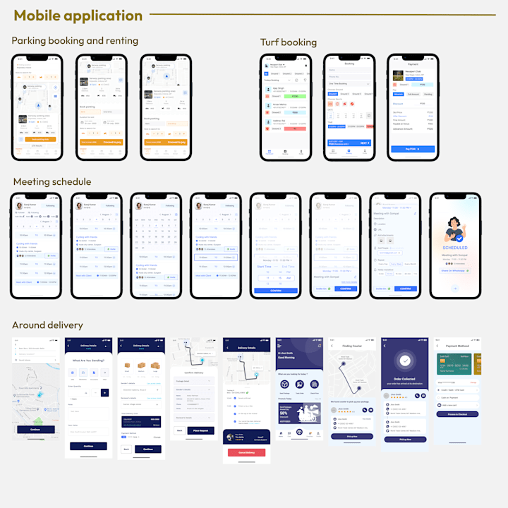 Cover image for Mobile application projects