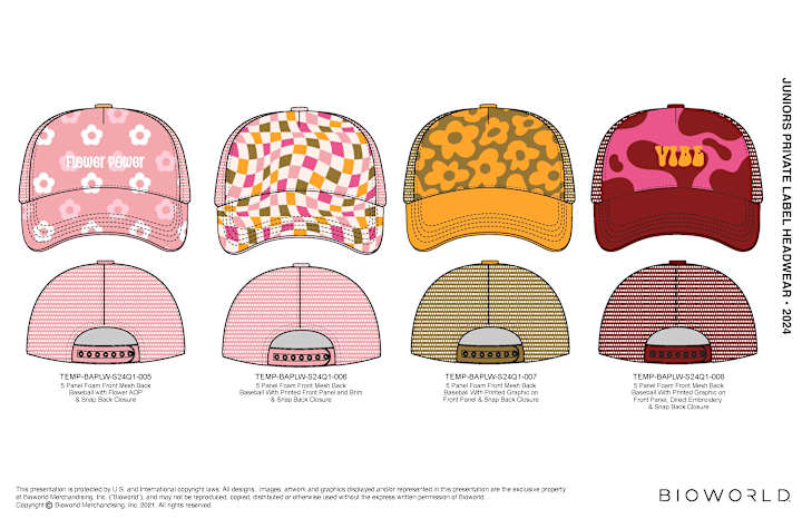 Cover image for Headwear Design