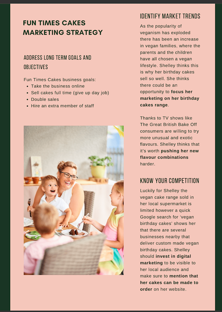 Cover image for Marketing Strategy Case Study