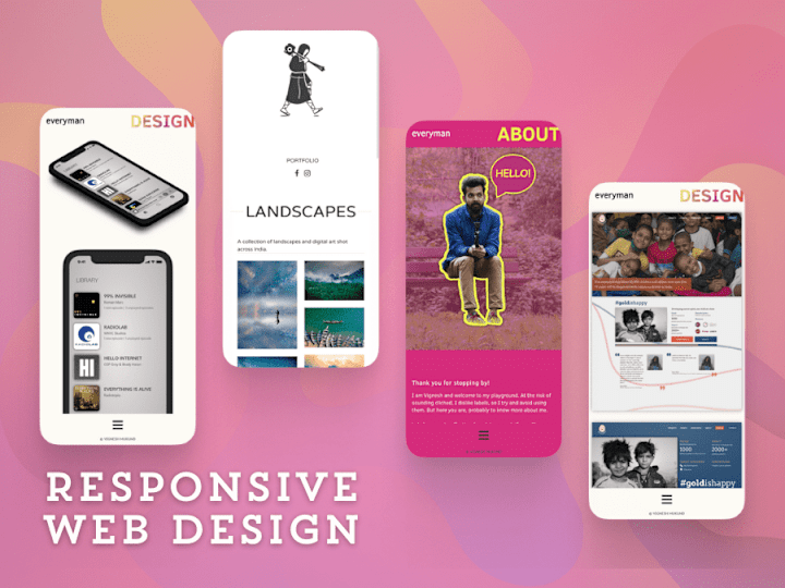 Cover image for Responsive Web Design for Mobile Applications