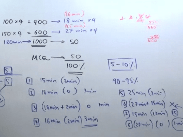 Cover image for Math Problem Solving