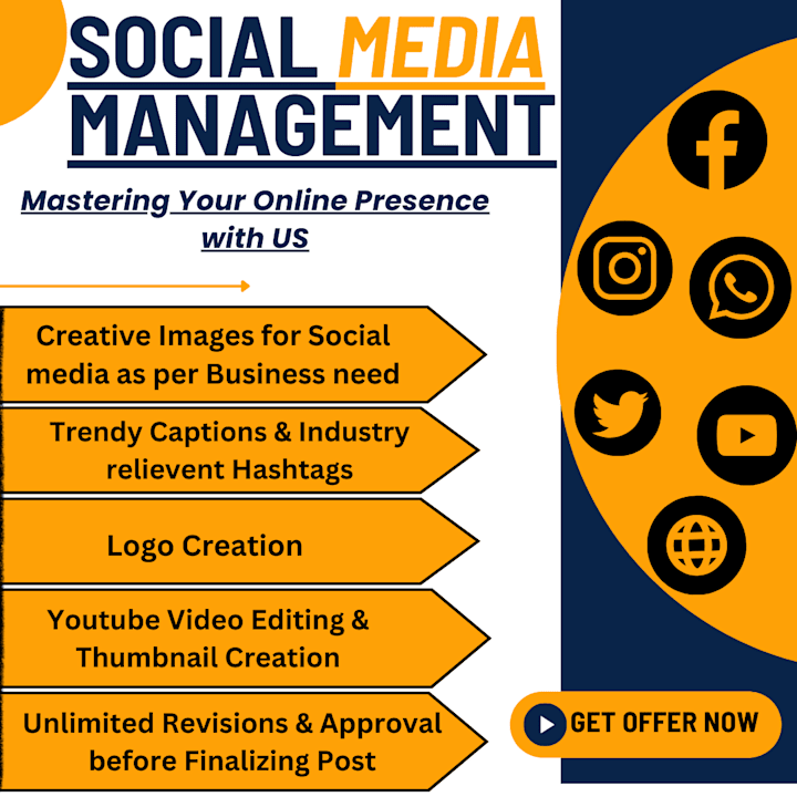 Cover image for social media management 