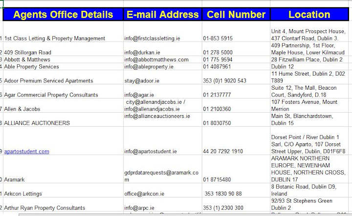 Cover image for Lead Generation Service for Real Estate Agents 24/7