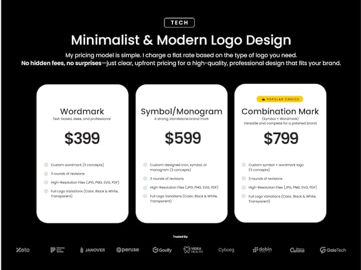 Cover image for Minimalist & Modern Logo Design for Tech Brands