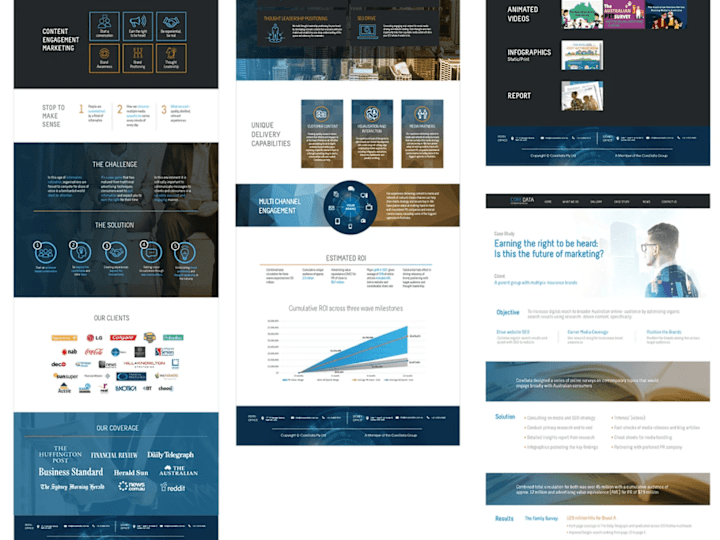 Cover image for Figma Wireframe and UI Design