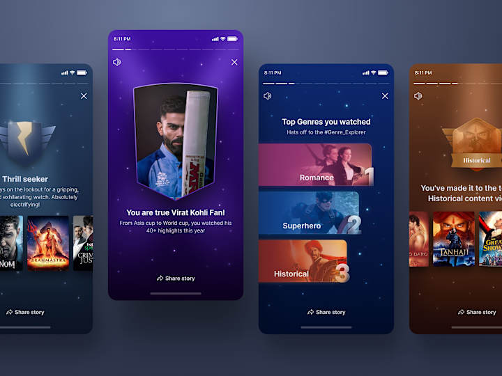 Cover image for Disney+ Hotstar Replay 2023