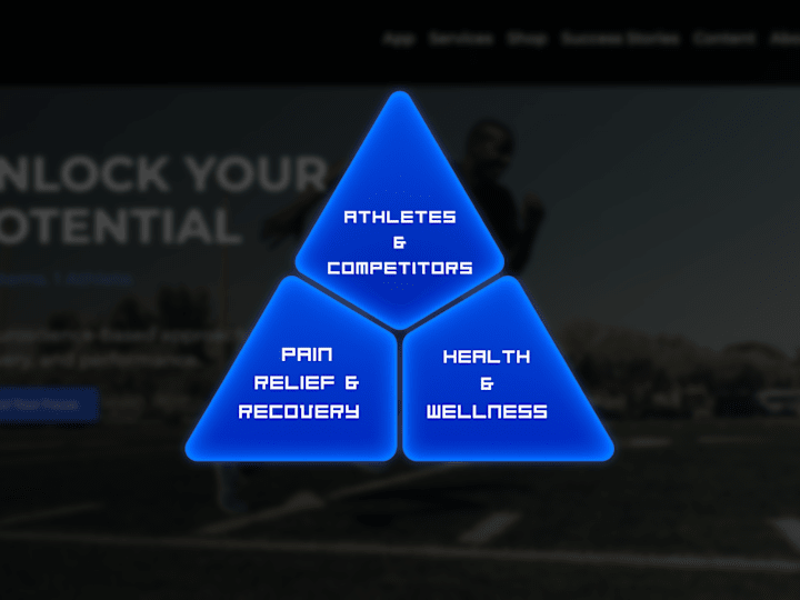 Cover image for 3-In-One Elite Website Redesign