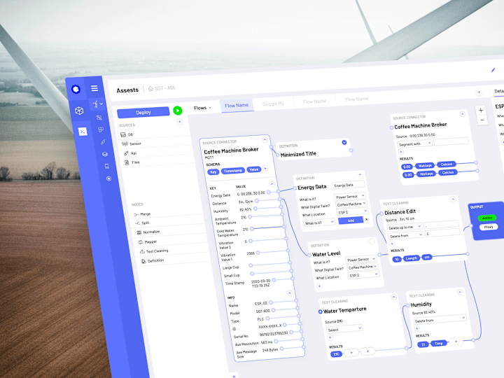 Cover image for Digital Twins Management: Dashboard Platform