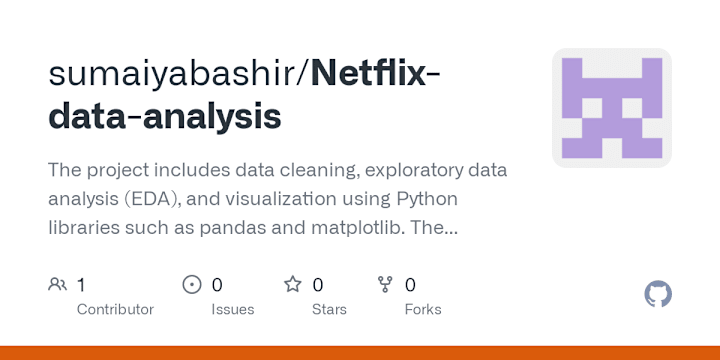 Cover image for Netflix-data-analysis