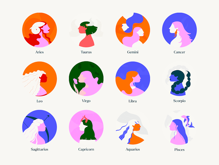 Cover image for 12Signs Zodiac Illustrations: A Modern Twist on Mysticism