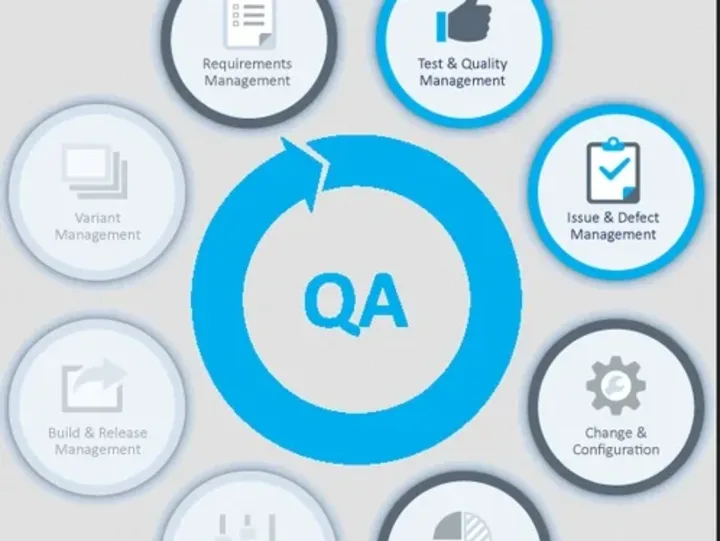 Cover image for E-commerce Website QA for a National Retailer