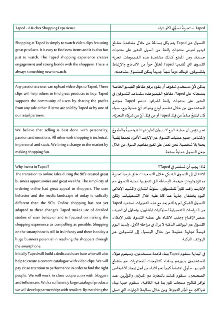 Cover image for Arabic<> English Translation