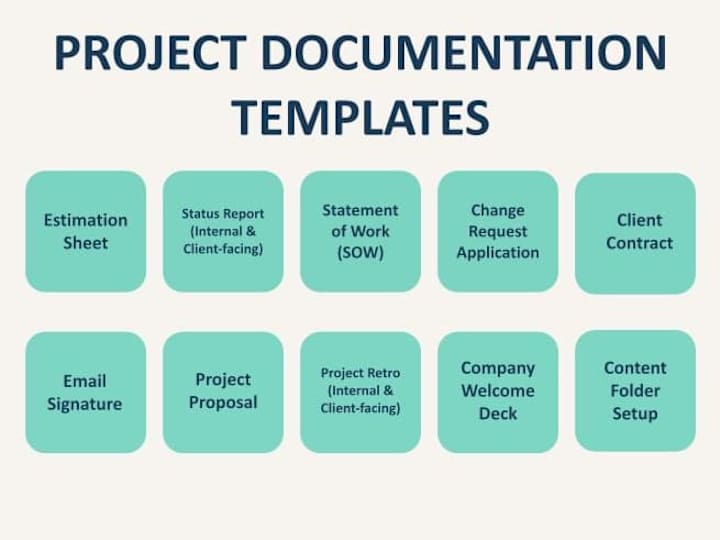 Cover image for Project Documentation Templates