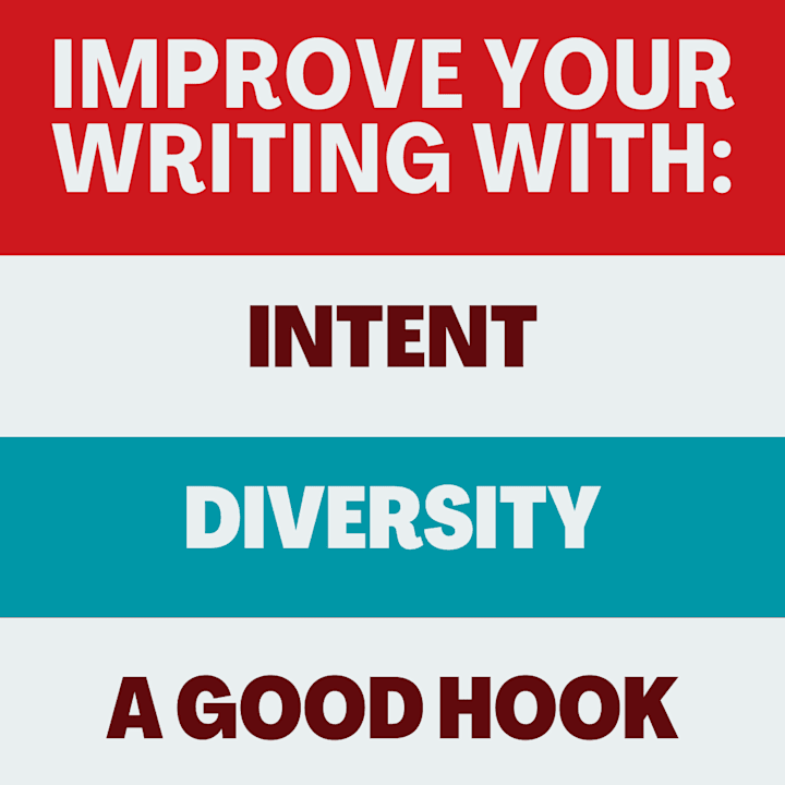 Cover image for Three tips for improving your writing 