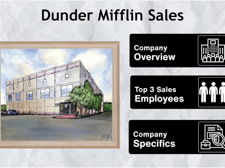 Cover image for Dunder Mifflin Sales Report - Tableau