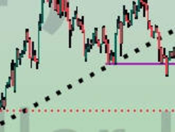 Cover image for Forex trading signals 