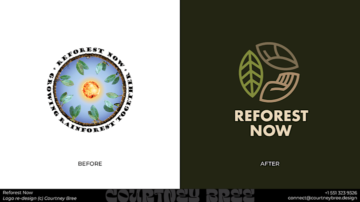 Cover image for Logo Portfolio