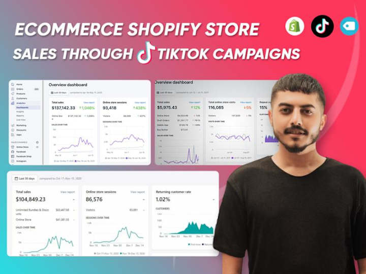 Cover image for eCommerce Shopify store sales through TikTok Ad campaigns