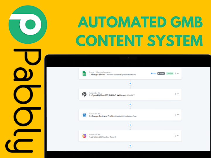 Cover image for GMB AI Automation | Pabbly Connect | 📈SEO,  Save Time,  Engage