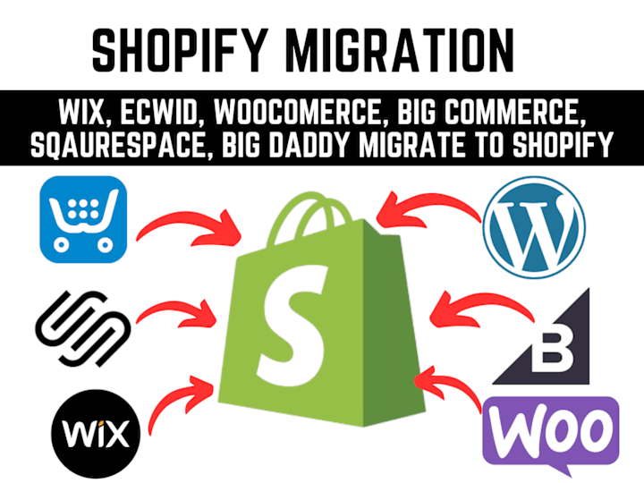 Cover image for Migration | Wix Ecwid Woocommerce Bigdaddy migration to shopify