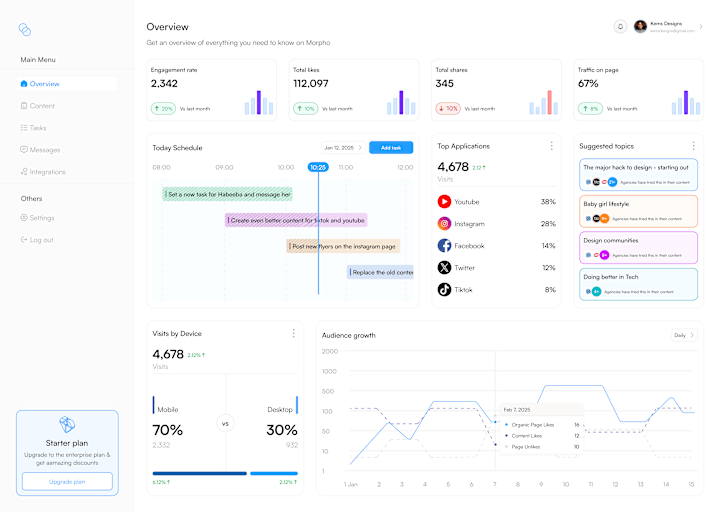 Cover image for Web application - AI Content repurposing platform