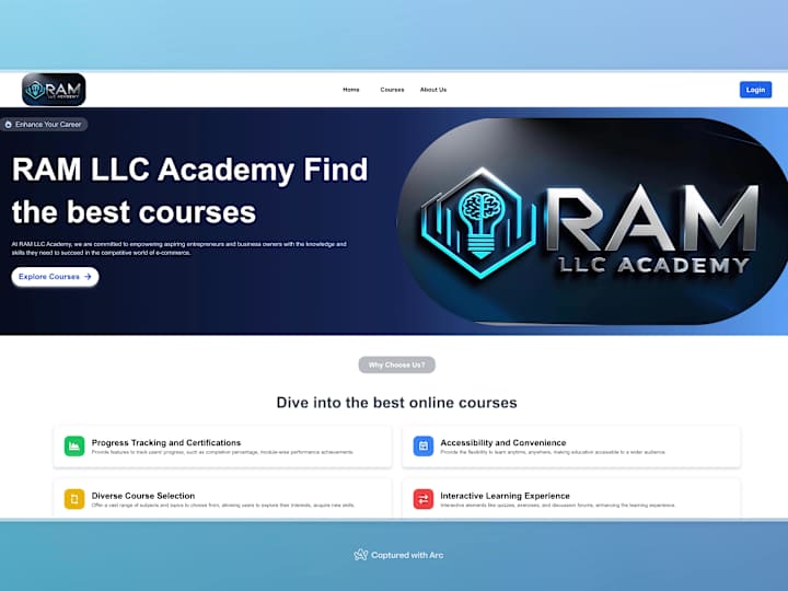 Cover image for RamLLC Academy