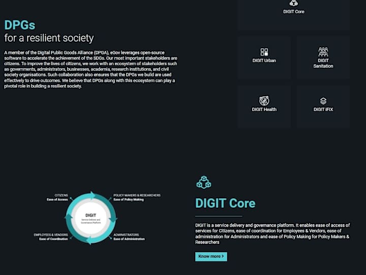 Cover image for Implemented features used by 100M+ eGov Digit Users