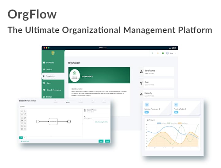 Cover image for Orglow: Full-Stack BPMN Workflow Automation Platform