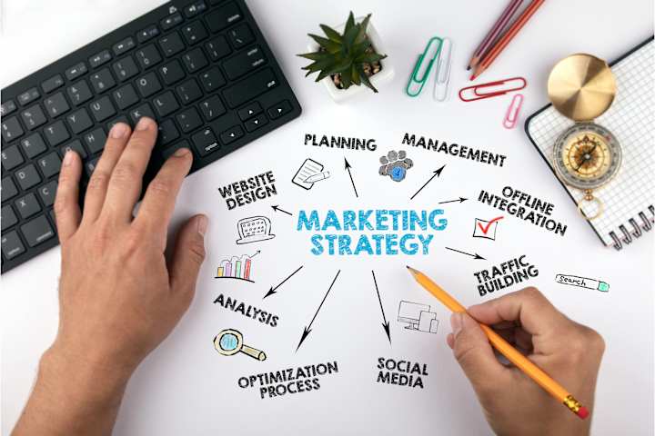 Cover image for SaaS and Agency Marketing