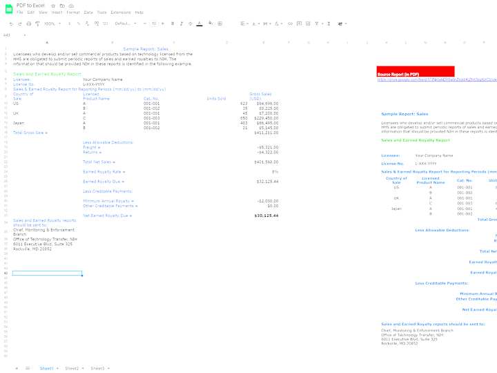 Cover image for Spreadsheet formatting - Mockups