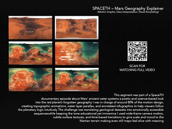 Cover image for Motion Design for Mars Documentary