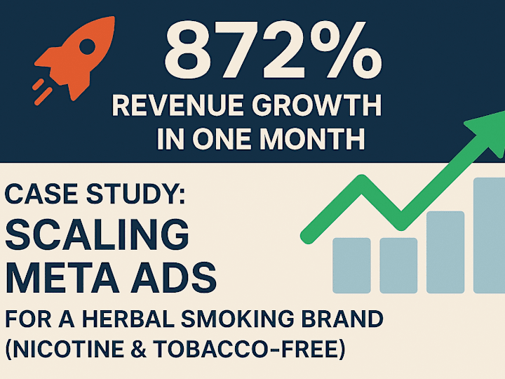 Cover image for 872% Revenue Growth in One Month 🚀 – Case Study