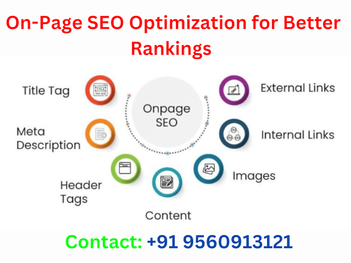 Cover image for  On-Page SEO Optimization for Better Rankings