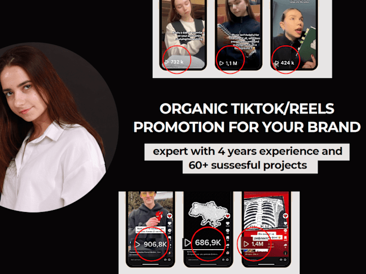 Cover image for Complex organic promotion through videos on Tiktok and Reels