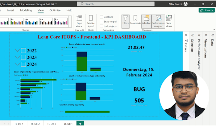 Cover image for Data analysis KPI Dashboard