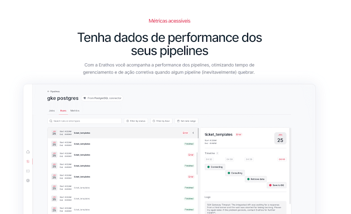 Cover image for Erathos < > Software Company Website