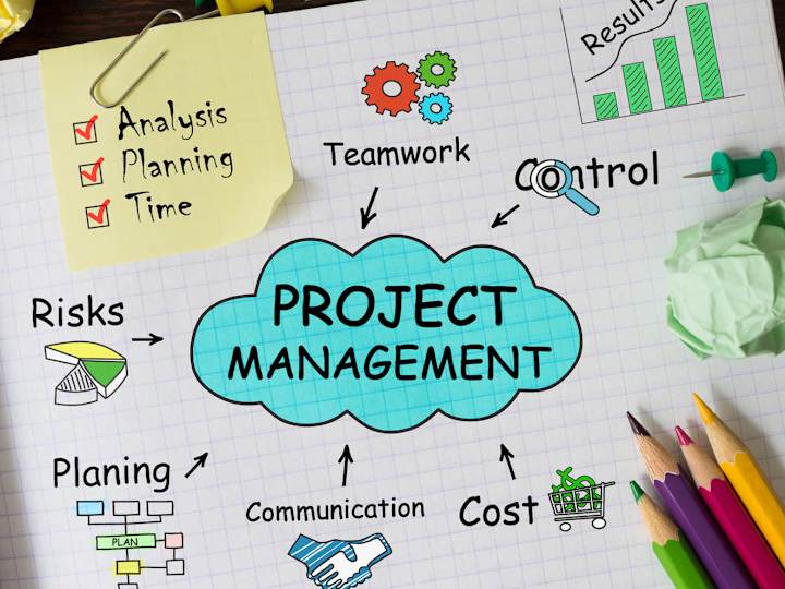 Cover image for Project Managements
