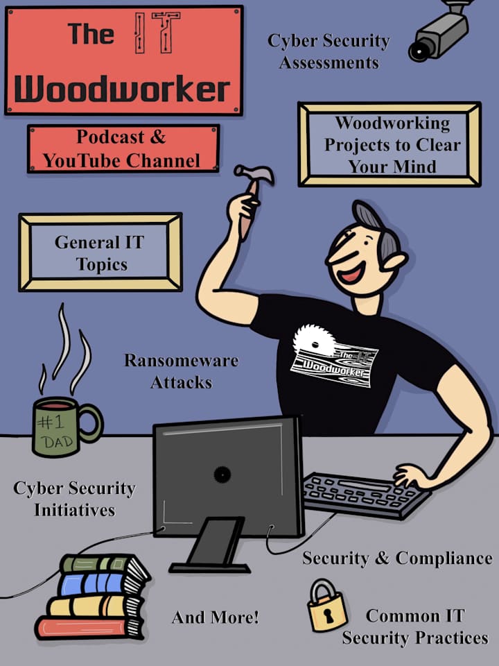 Cover image for IT Woodworker Company Infographic