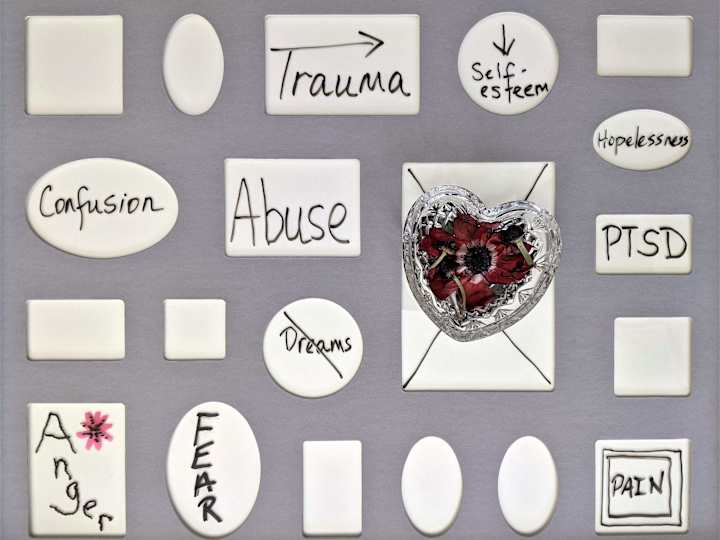 Cover image for Social Media Writing and Editing