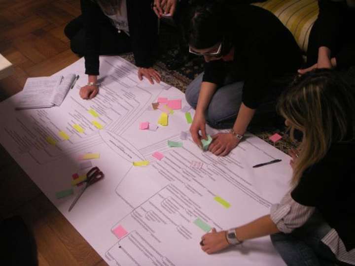 Cover image for Consultations, Focus Groups, & Ideation Sessions