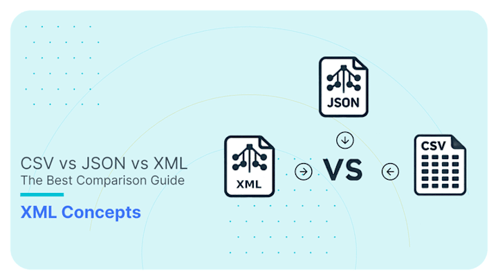 Cover image for CSV vs JSON vs XML – The Best Comparison Guide 2024