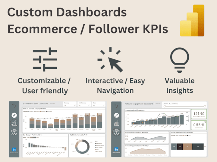 Cover image for Empowering Entrepreneurs: Custom Dashboards for Smart Decisions