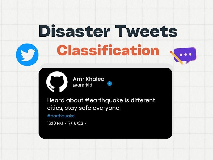 Cover image for Disaster Tweets Classification | Natural Language Processing.