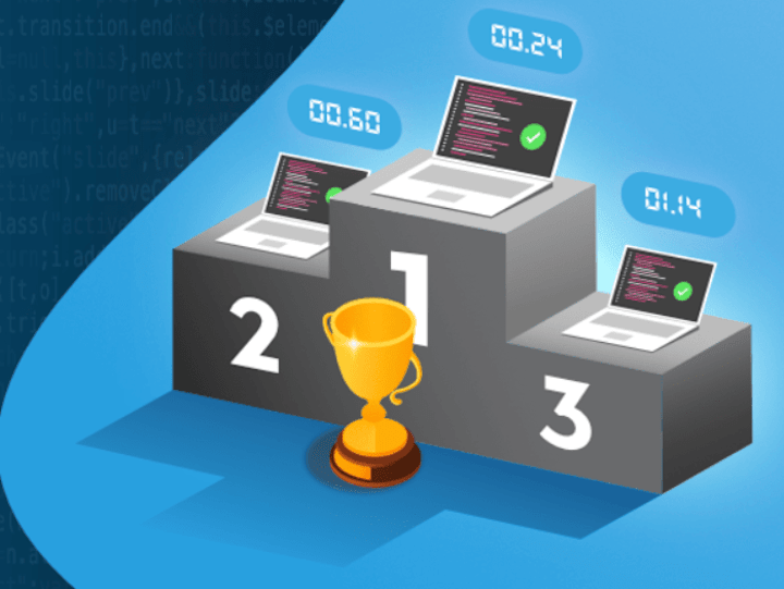 Cover image for competitive programming