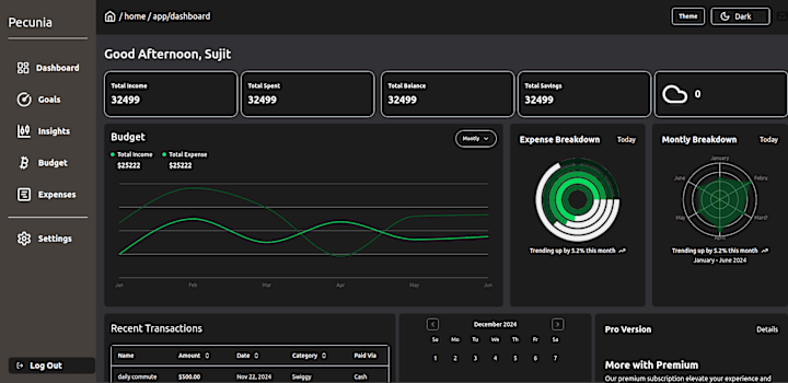 Cover image for Finance Dashboard