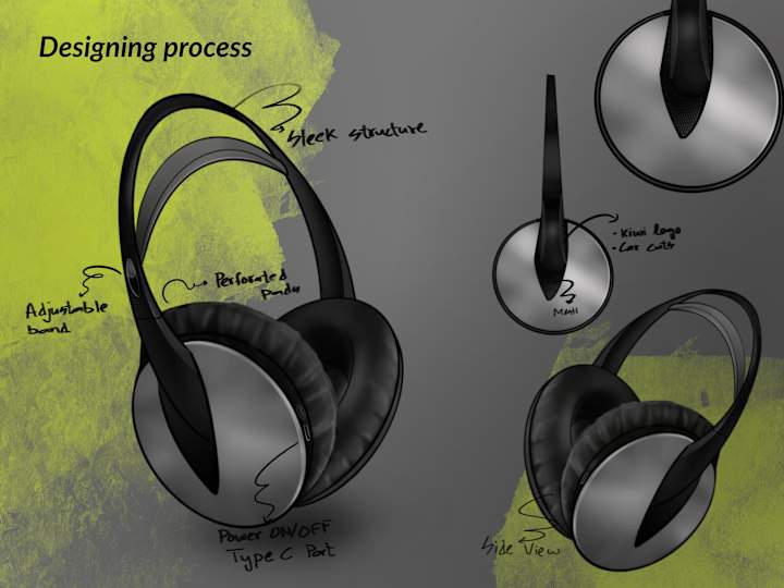 Cover image for Product sketch 