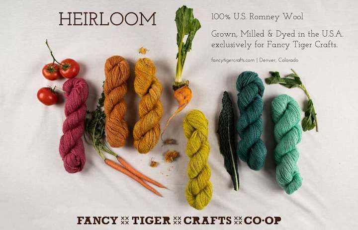 Cover image for Fancy Crafting Product Photography with Fancy Tiger